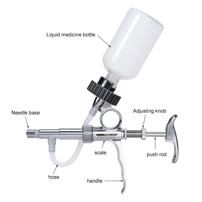 Veterinary Syringe Gun - Iniettore di vaccino veterinario da 2/5