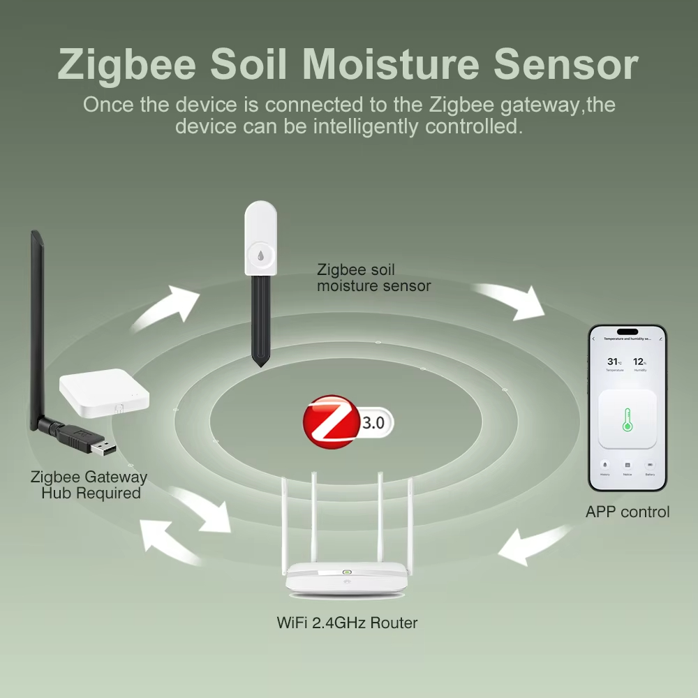 Sensore di Umidità del Suolo Z - Plant Growth Regulator recensione e prezzo