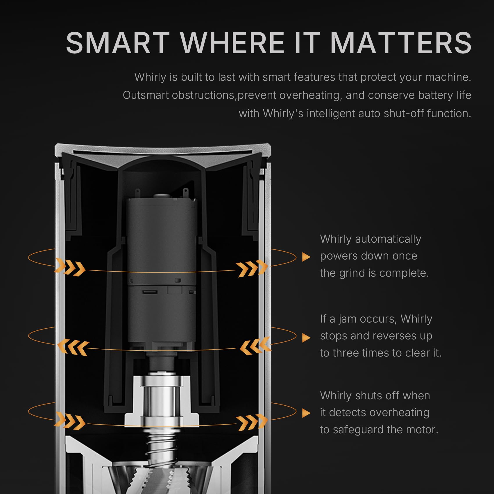 Macinacaffè Elettrico Portatil - Grain Mill Grinder recensione e prezzo