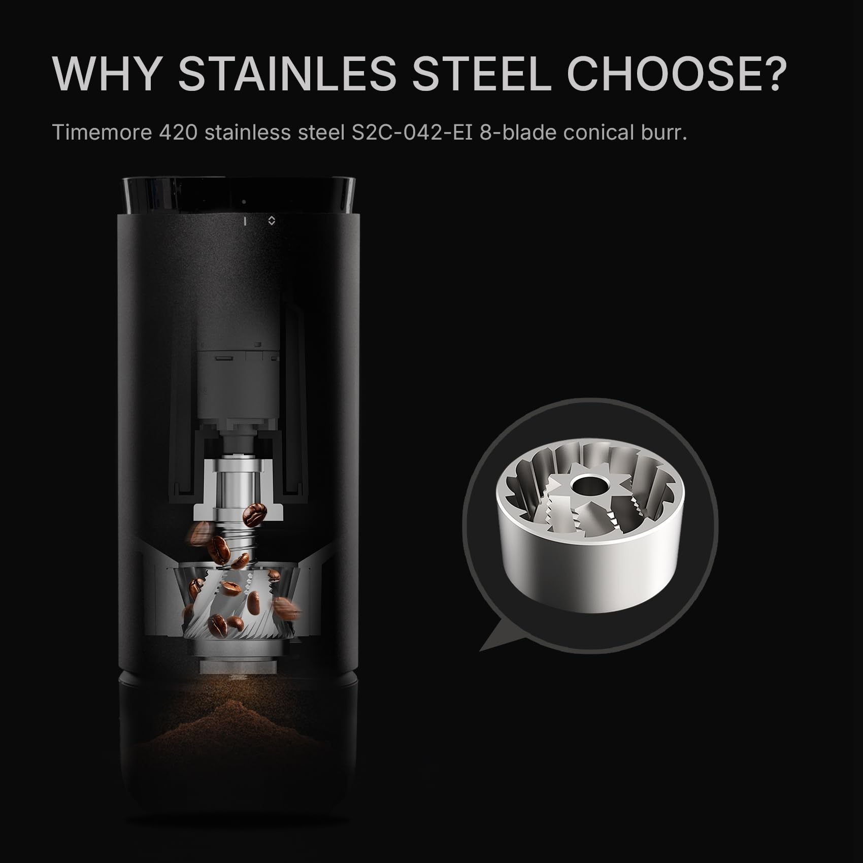 Macinacaffè Elettrico Portatil - Grain Mill Grinder recensione e prezzo
