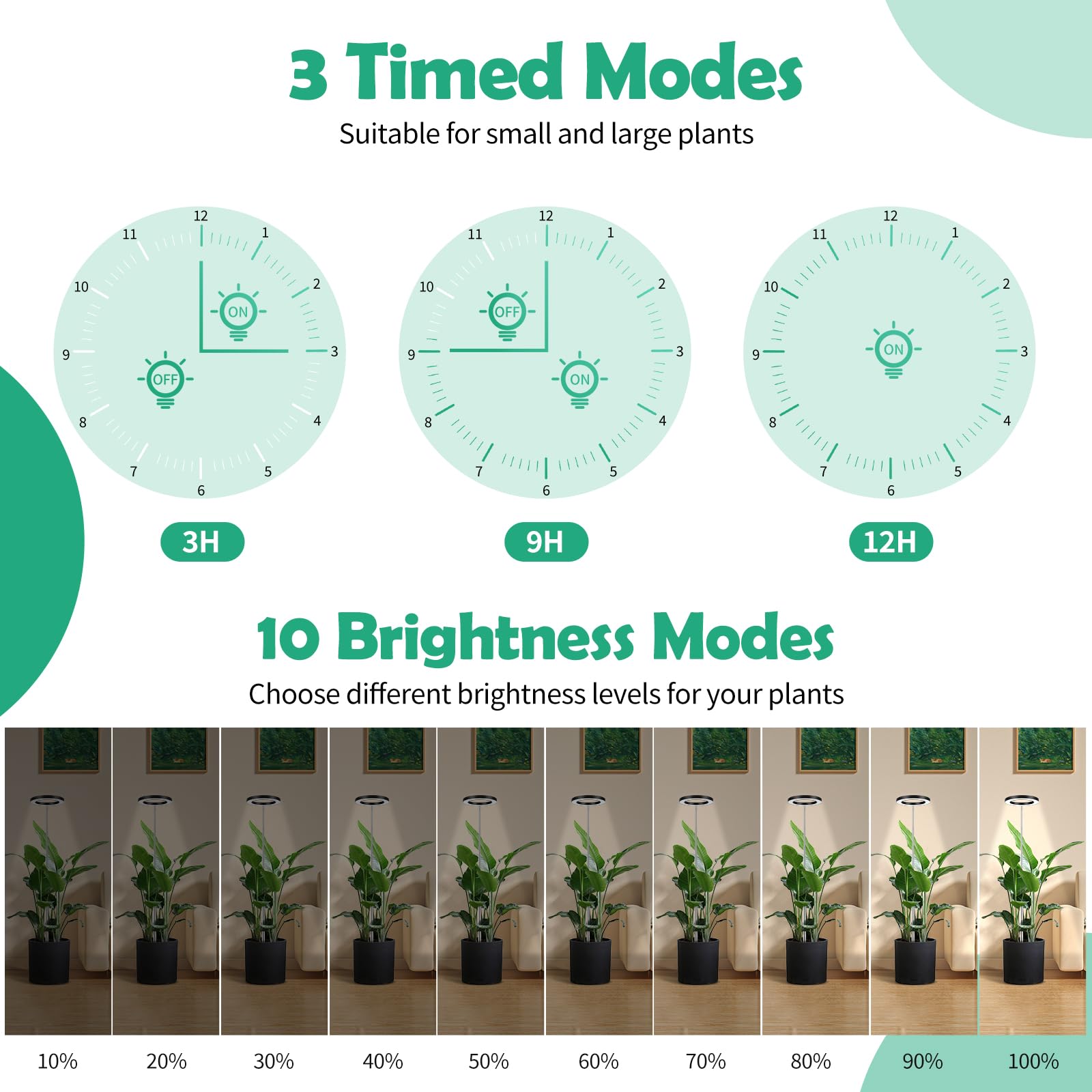 Lampada per Coltivazione Piant - Plant Growth Regulator recensione e prezzo